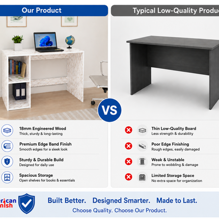 Engineered Wood Computer Study Table with Storage Shelf for Home Office Desk