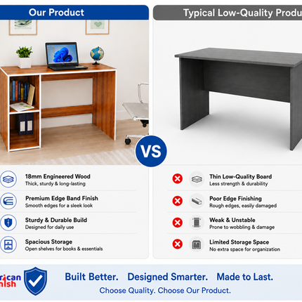 Study Laptop Computer Table with Storage Shelf for Home Office